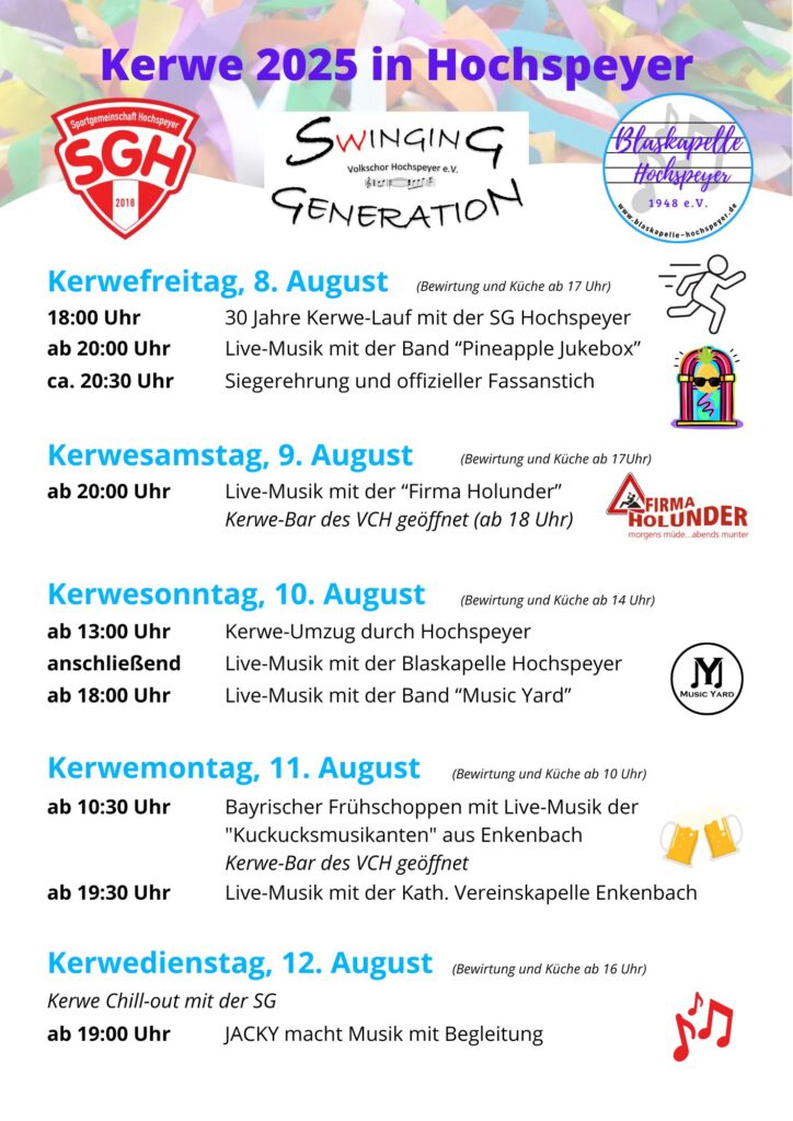 Kerweprogramm 2025